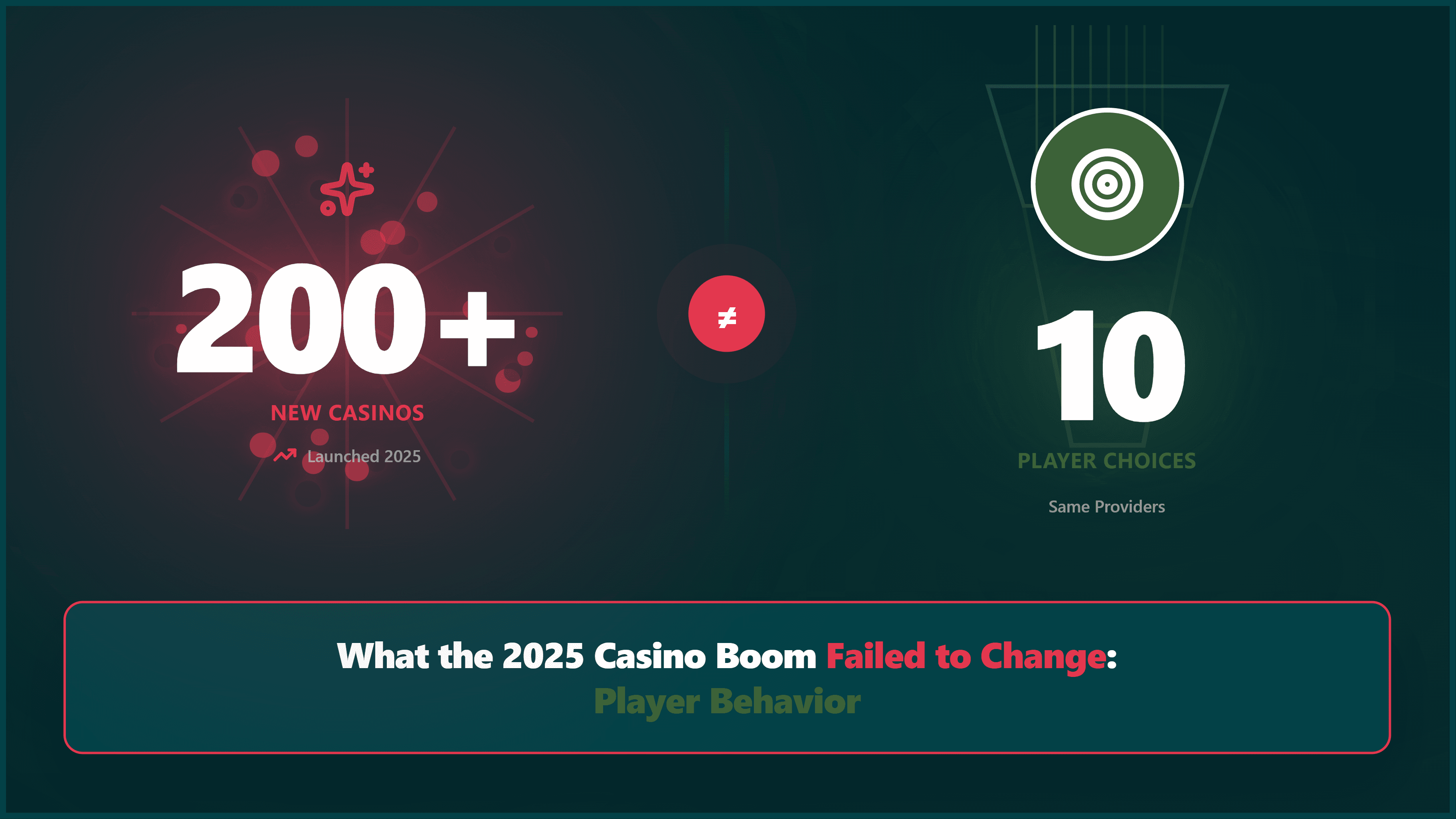 Vad Casino Boom 2025 misslyckades med att ändra: Spelarens beteende image